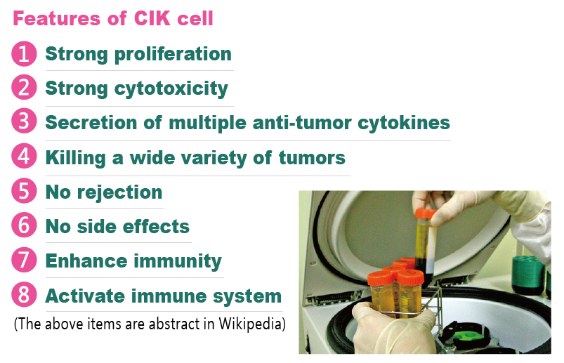 CIK Cell | 長新生醫國際股份有限公司 10