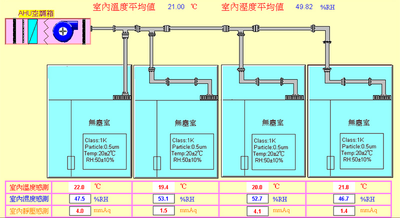 1 5万元一只 上海创新基因标签小鼠供不应求 对标 杰克逊实验室 大科学孕育大产业 蛋白质